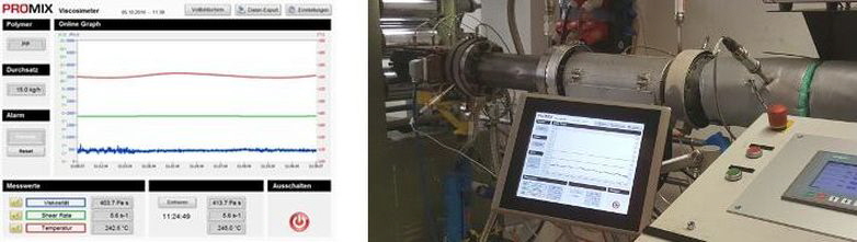 Promix Solutions - Promix® Visco-P for accurate inline viscosity measurement in extrusion