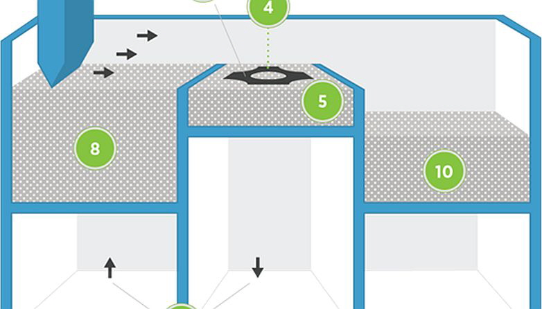 Proto Labs Ltd 3d Druck Mit Metall